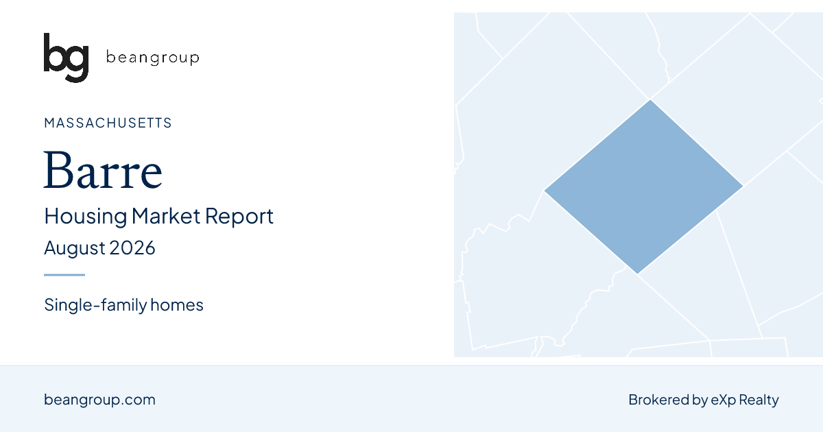 Barre, Massachusetts housing market report — August 2026