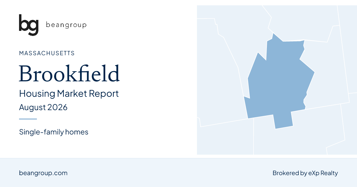 Brookfield, Massachusetts housing market report — August 2026