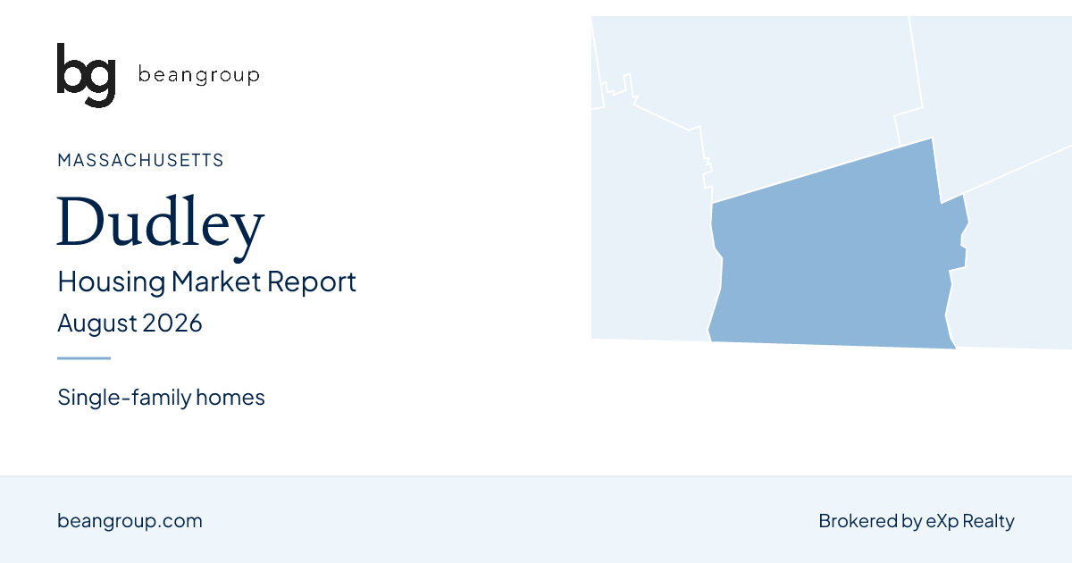 Dudley, Massachusetts housing market report — August 2026