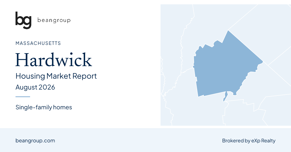 Hardwick, Massachusetts housing market report — August 2026
