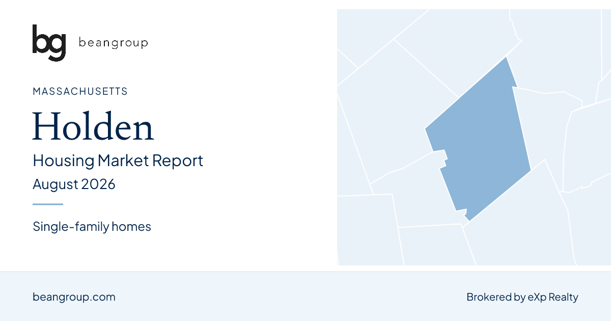 Holden, Massachusetts housing market report — August 2026