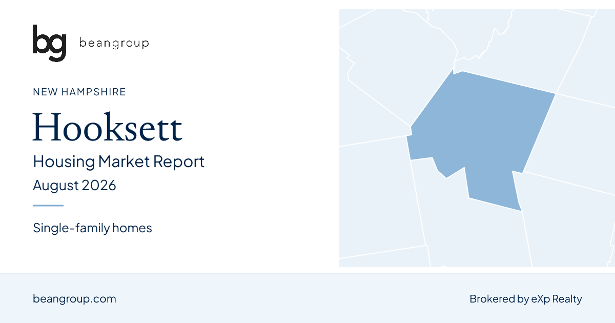 Hooksett, New Hampshire housing market report — August 2026