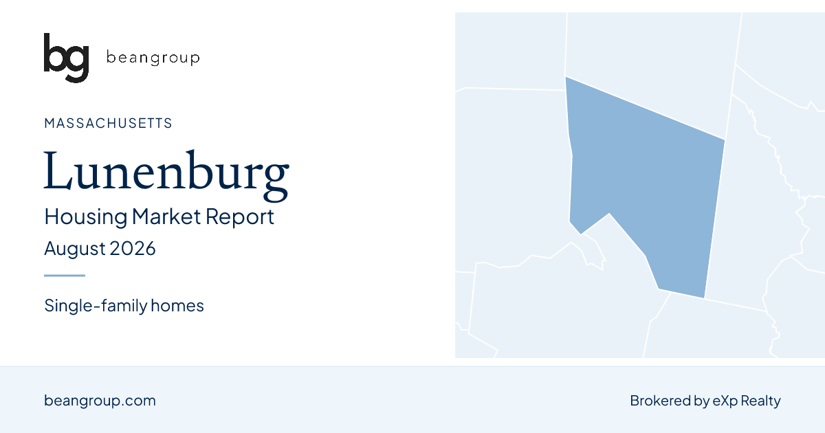 Lunenburg, Massachusetts housing market report — August 2026