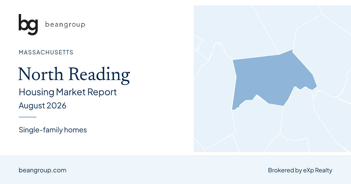 North Reading, Massachusetts housing market report — August 2026