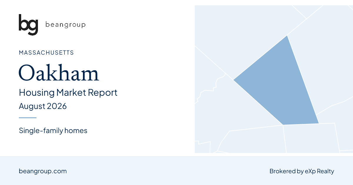 Oakham, Massachusetts housing market report — August 2026