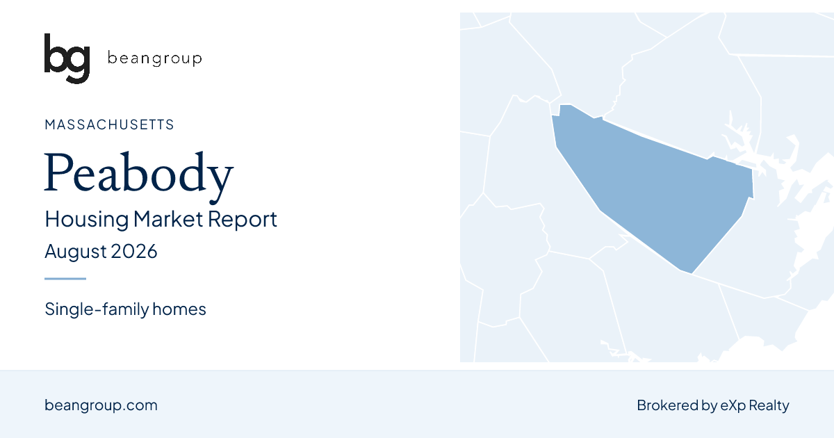 Peabody, Massachusetts housing market report — August 2026