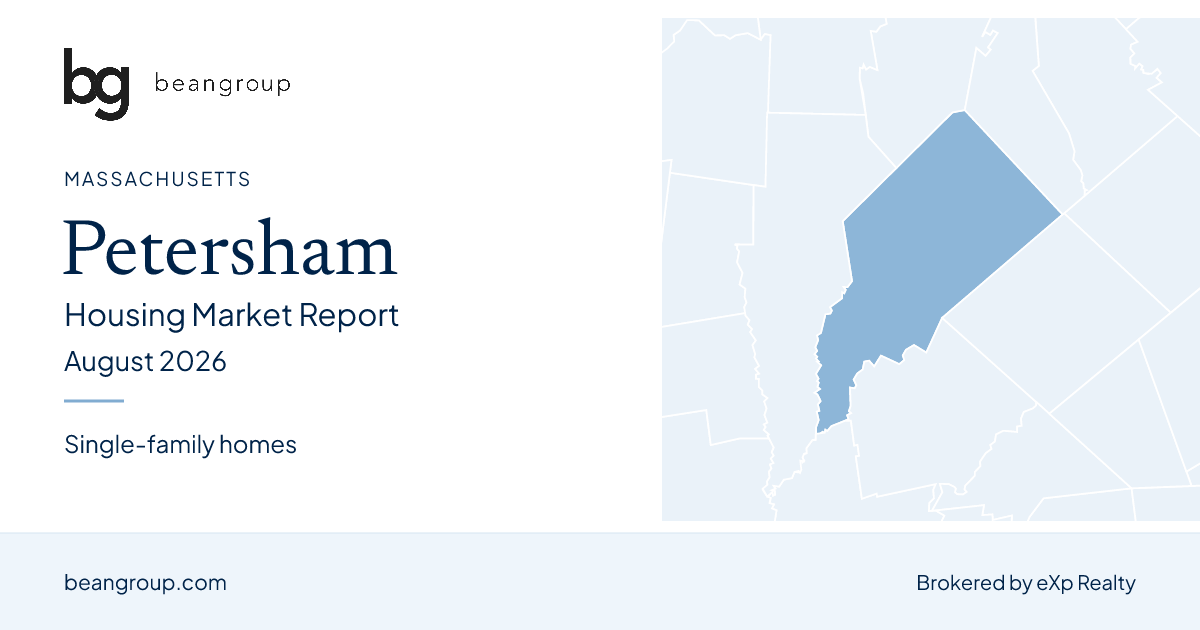 Petersham, Massachusetts housing market report — August 2026