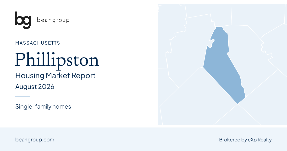 Phillipston, Massachusetts housing market report — August 2026