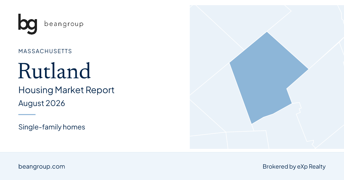 Rutland, Massachusetts housing market report — August 2026