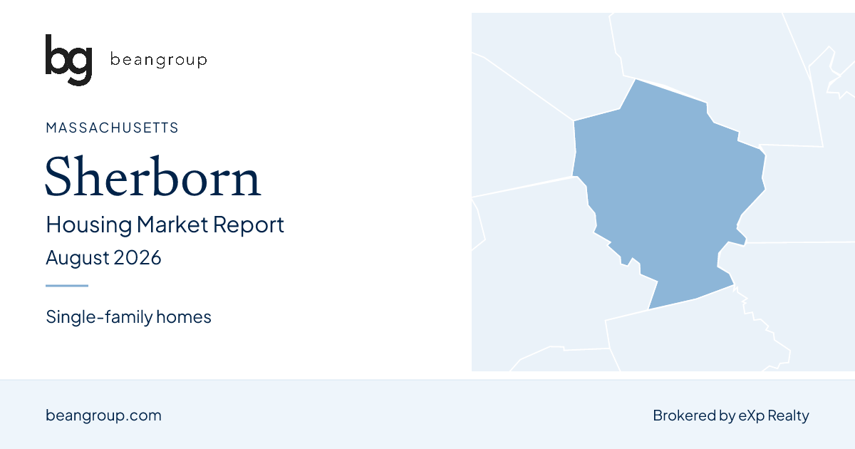 Sherborn, Massachusetts housing market report — August 2026