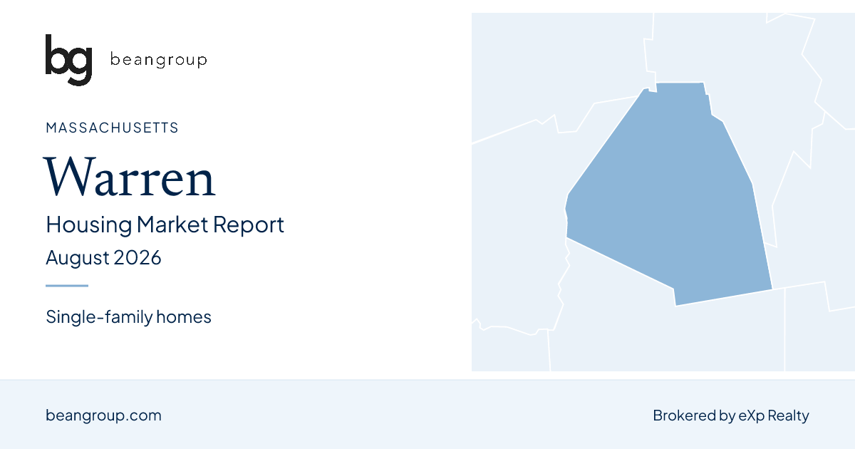 Warren, Massachusetts housing market report — August 2026